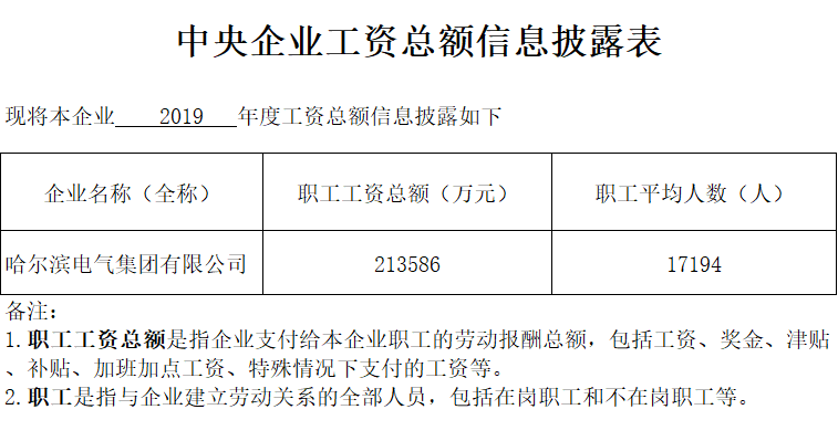 welcometo欢迎光临888集团(中国)有限公司