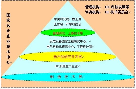 welcometo欢迎光临888集团(中国)有限公司