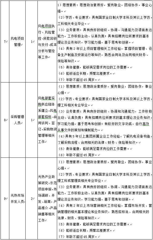 welcometo欢迎光临888集团(中国)有限公司