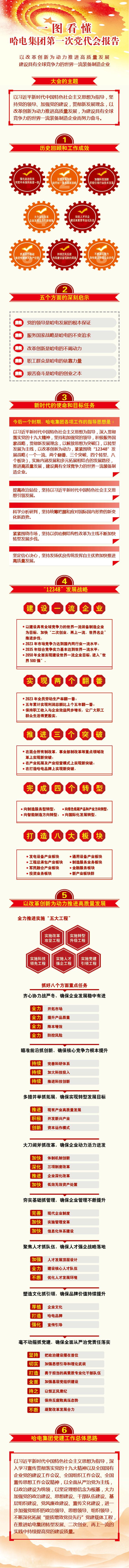 welcometo欢迎光临888集团(中国)有限公司
